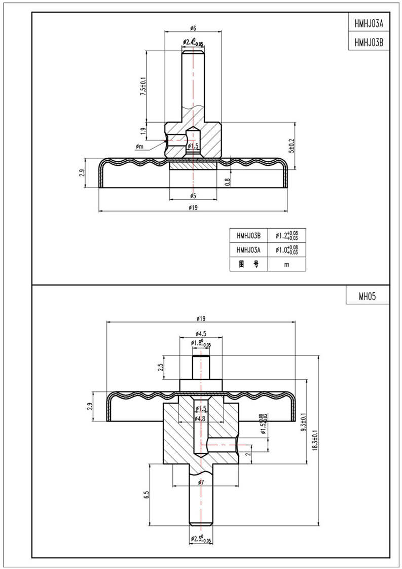 液体膨胀是金属膜盒