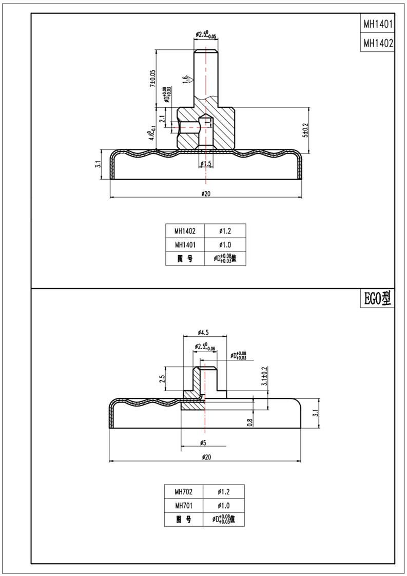 液体膨胀是金属膜盒